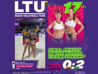 Social banners Beach Volleyball World Championship "Tlaxcala 2023"